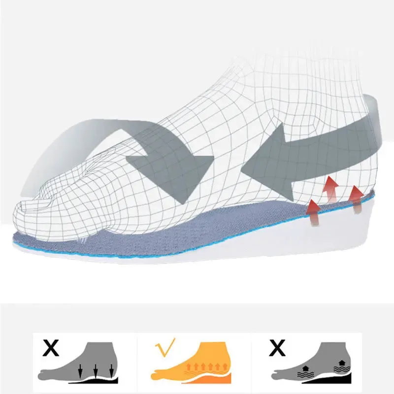 Adjustable Height Increase Insoles