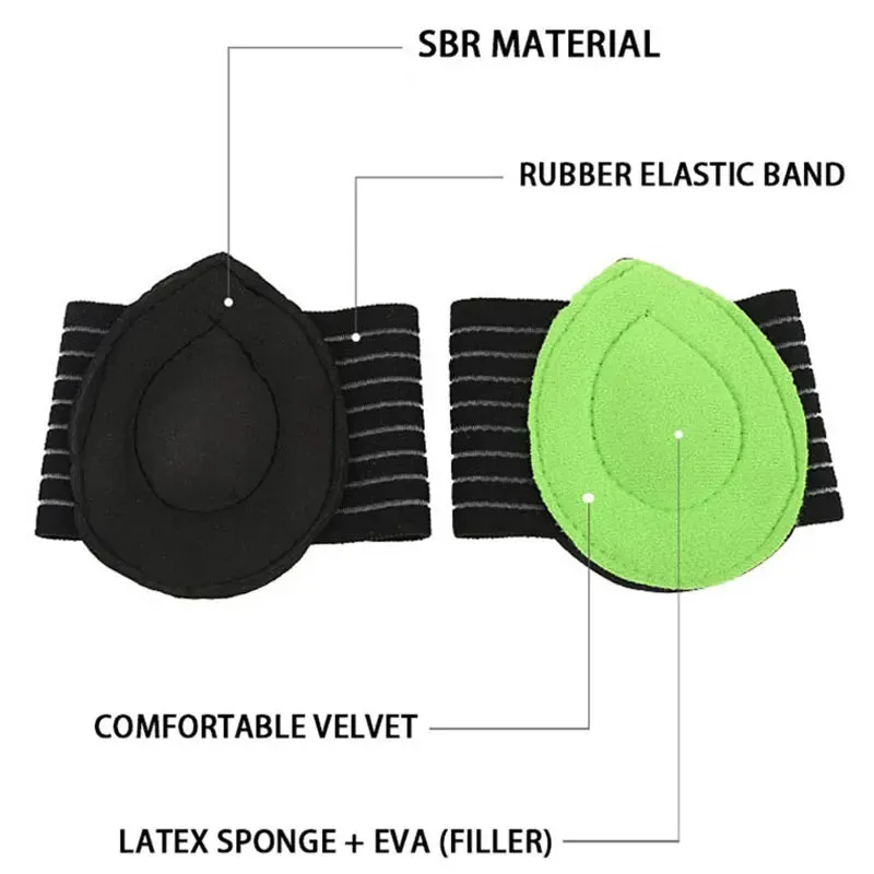 Flat Foot Arch Support Insoles and Men