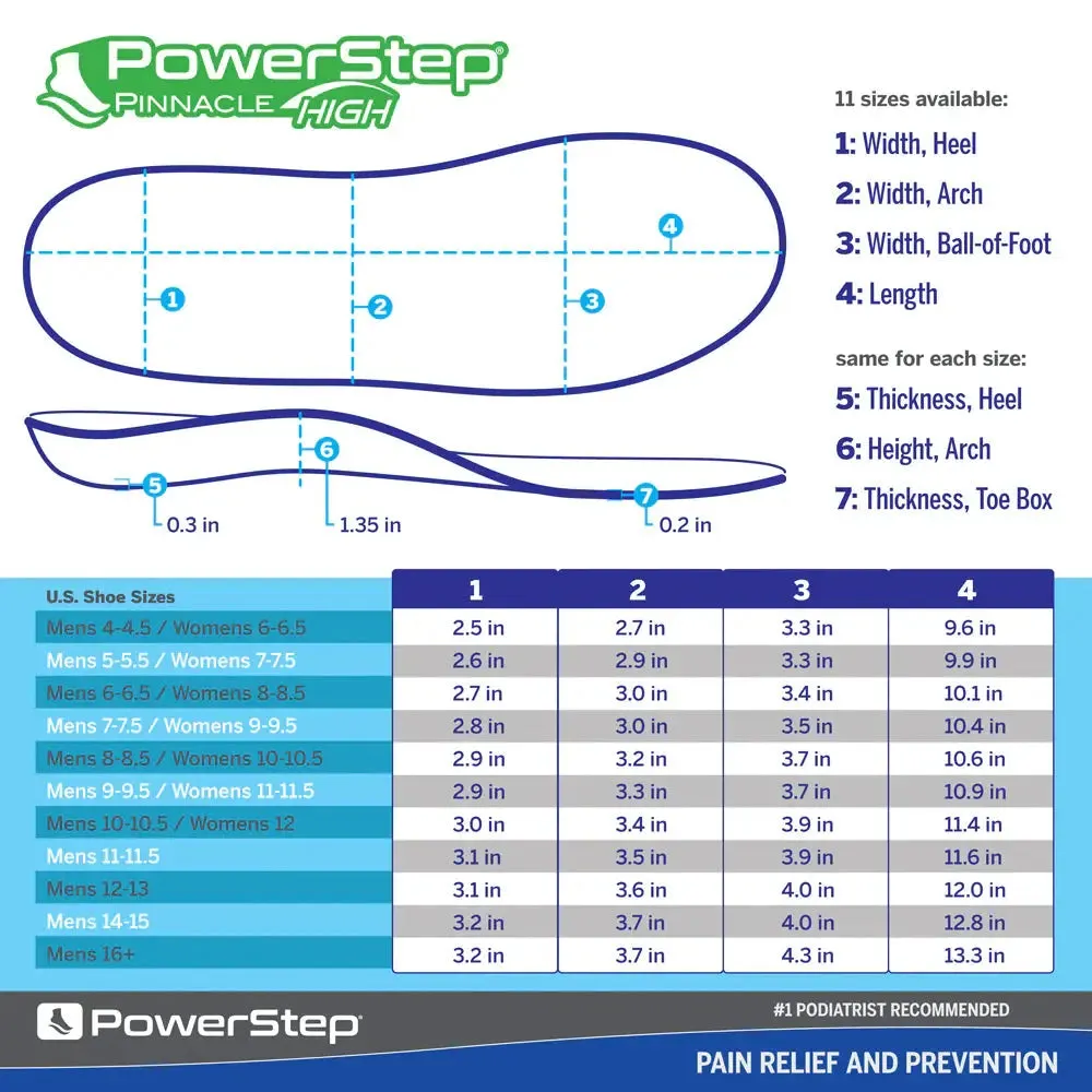 PowerStep Pinnacle High Insoles  Superior Support for High Arches