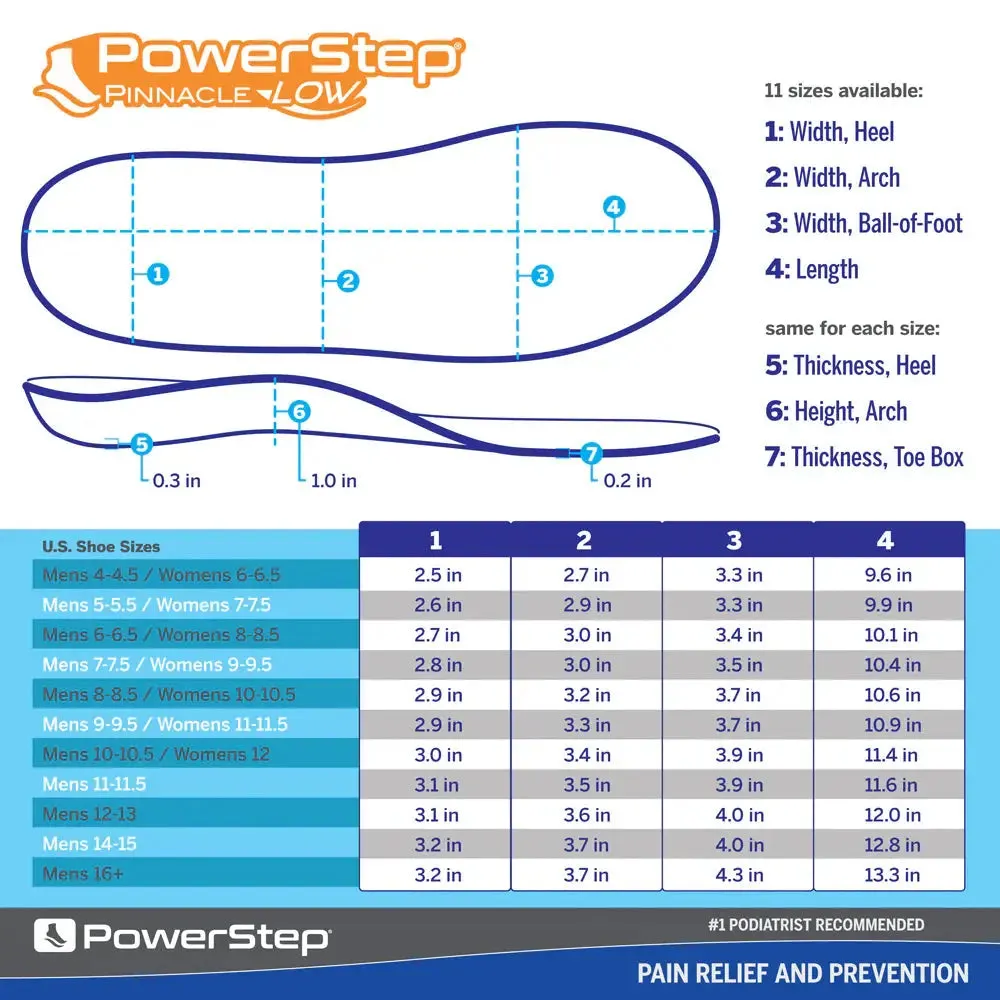 PowerStep Pinnacle Low Insoles  Designed for Low Arches and Overpronation Relief