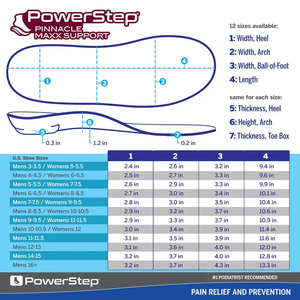 PowerStep Pinnacle Maxx Support Insoles  Maximum Stability & Comfort